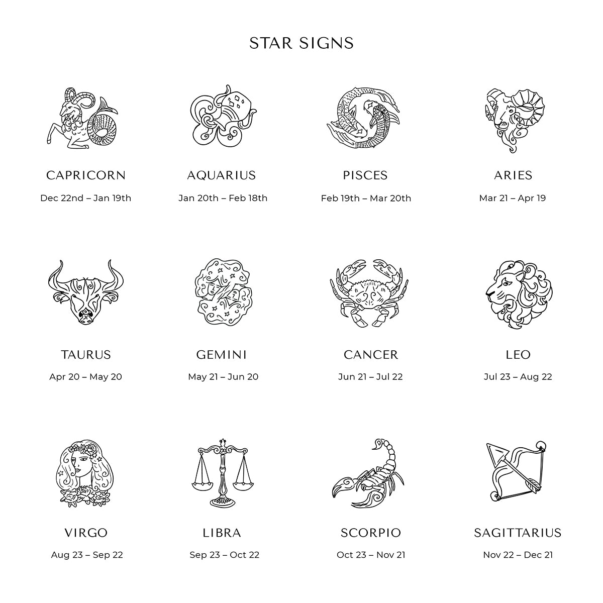 Zodiac star sign chart