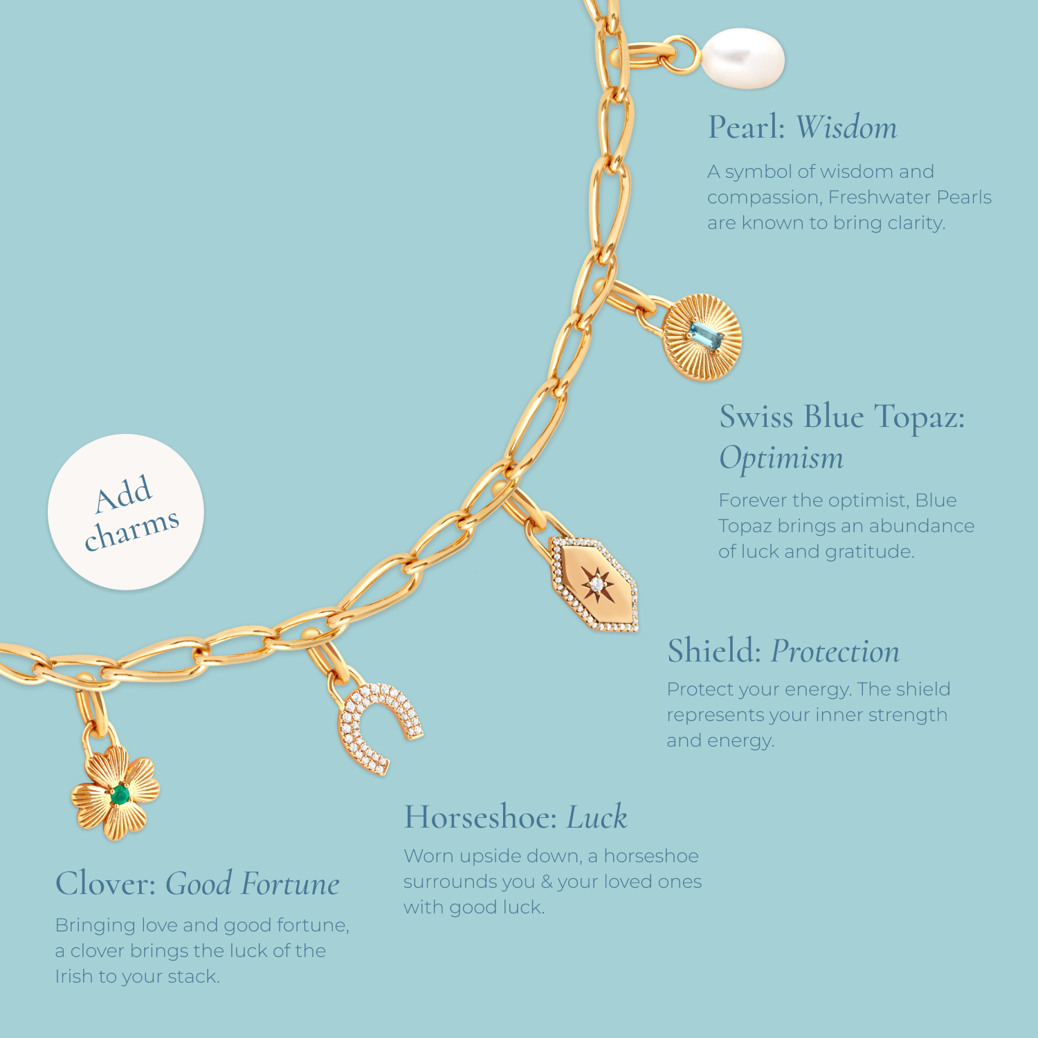 Blue Topaz Talisman Charm in Gold