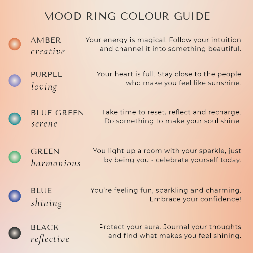 Mood Ring in Silver
